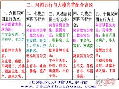 咖啡 五行|咖啡五行属火吗还是属木